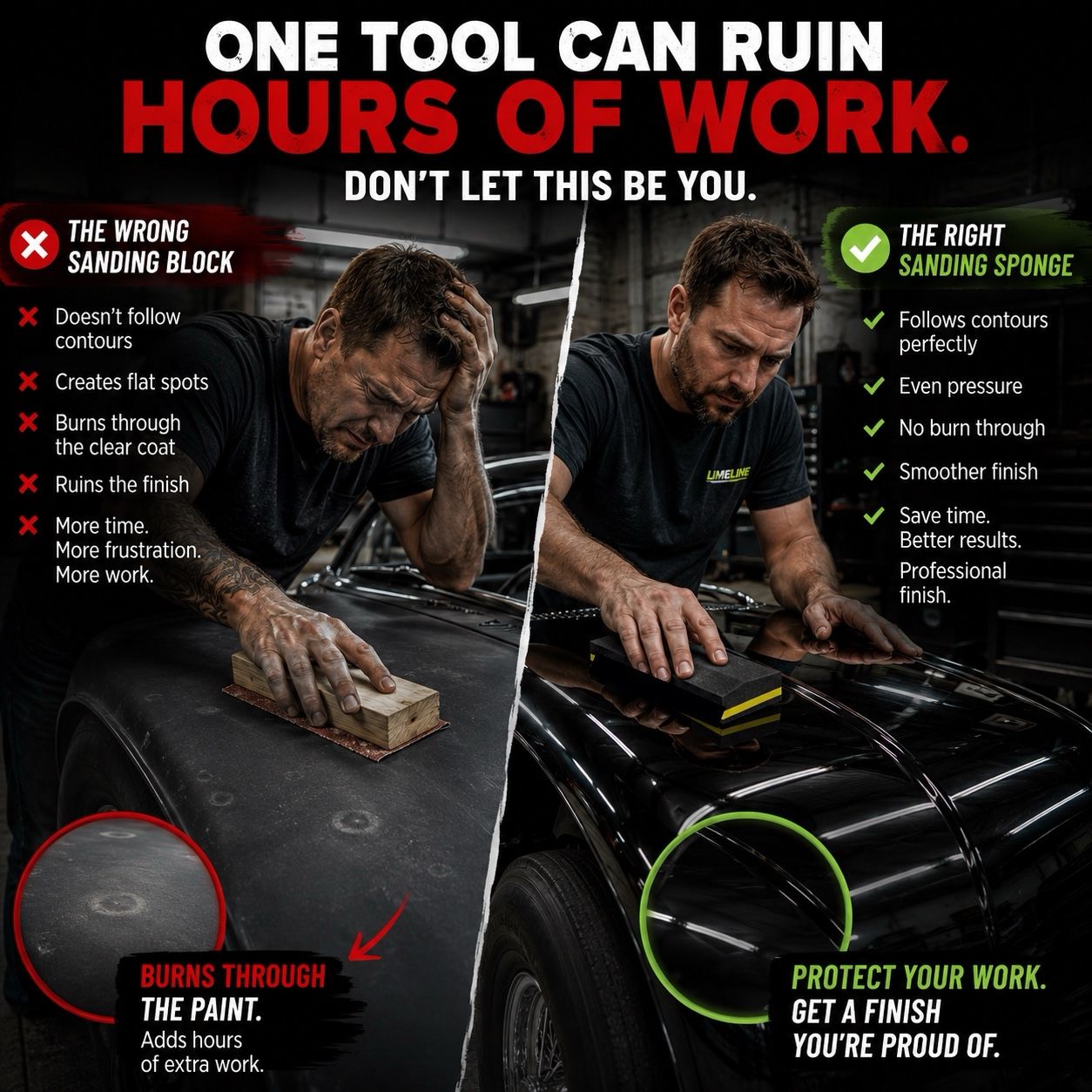 LiME LiNE Automotive Grade Silicon Carbide Wet or Dry Sanding Pad + 100 Sheets Combo