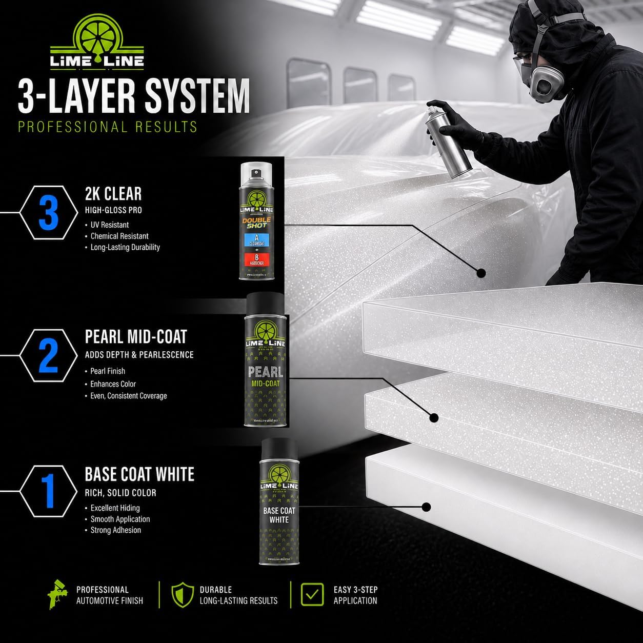 LiME LiNE 3-Step Automotive Aerosol Diamond Pearl Paint Kit