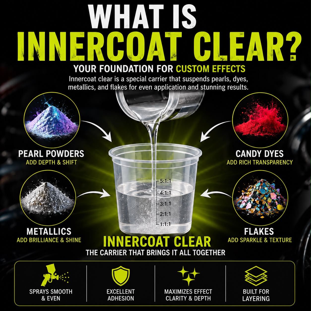 LiME LiNE Intercoat Clear 1 Quart / 1 Gallon