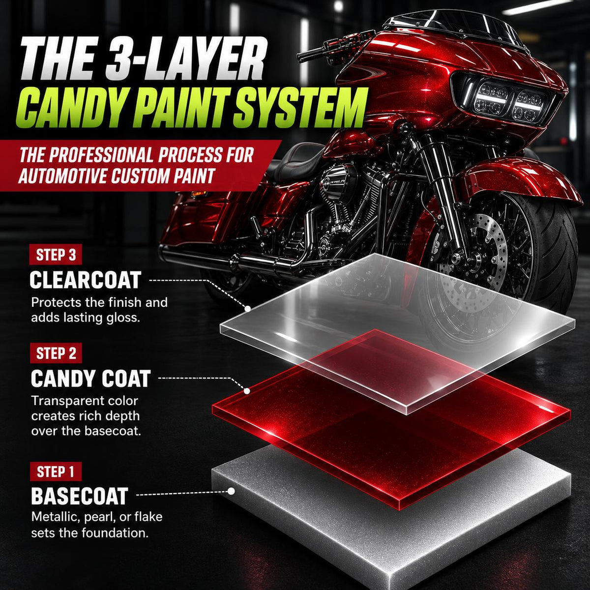 LiME LiNE Candy Pack Red,Blue,Gold Transparent Candy Concentrate