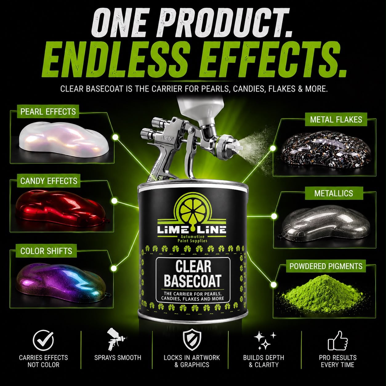 LiME LiNE Clear basecoat, Intercoat binder 1 Quart / 1 Gallon