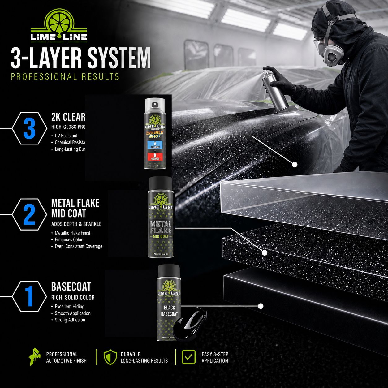LiME LiNE Metal Flake Midcoat - Automotive Grade Sparkle Spray Paint - No Equipment Needed - Finish with 2K Clearcoat