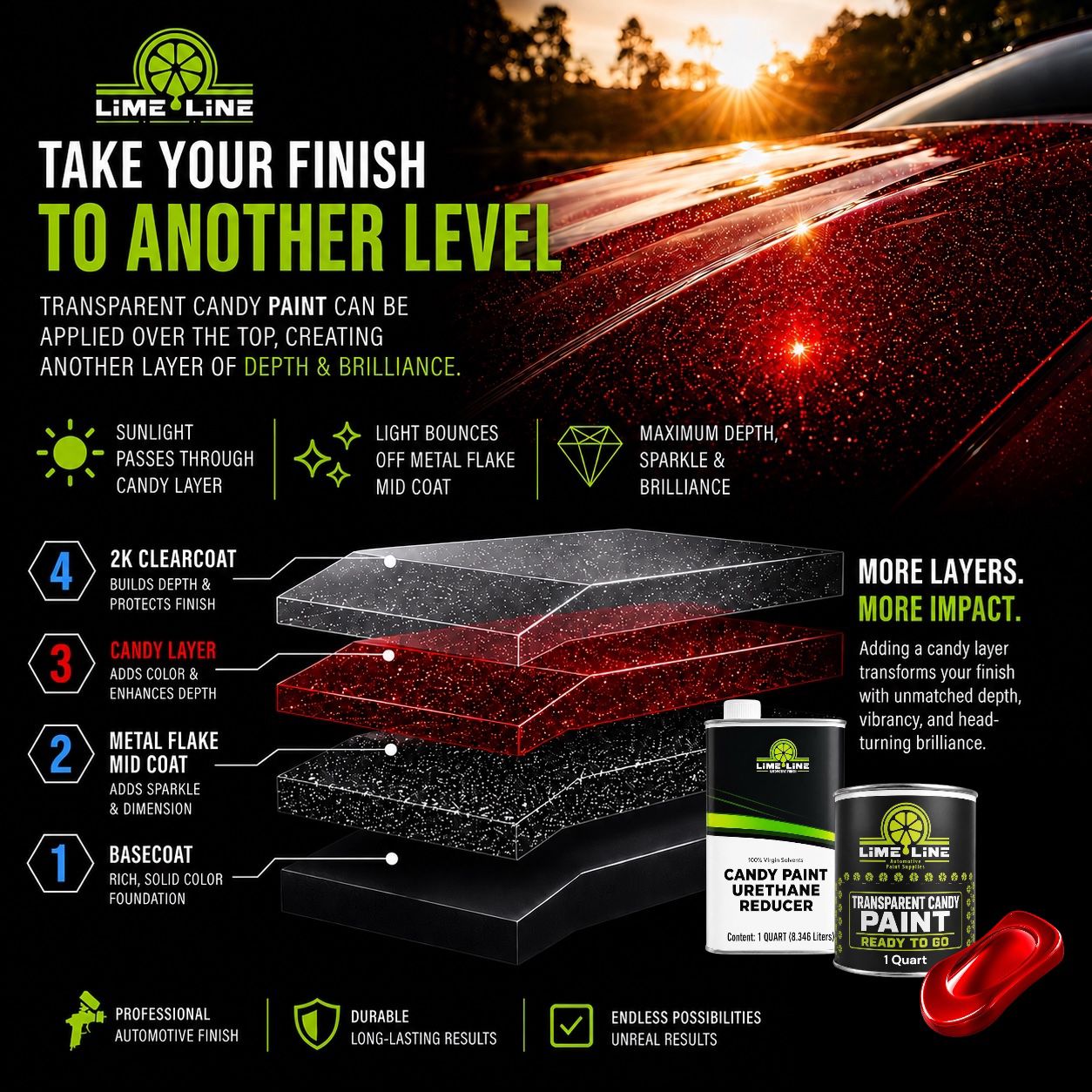 LiME LiNE Ready-to-Spray Silver Metal Flake Midcoat - No Reducer Needed