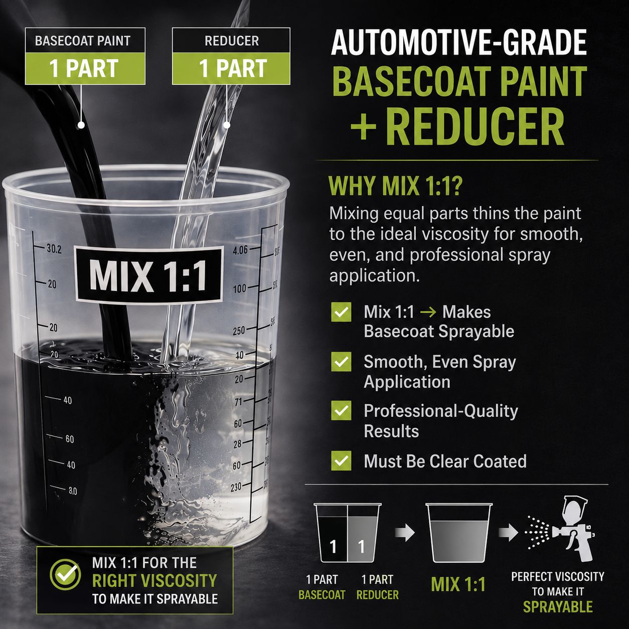 LiME LiNE Clear basecoat, Intercoat binder 1 Quart / 1 Gallon