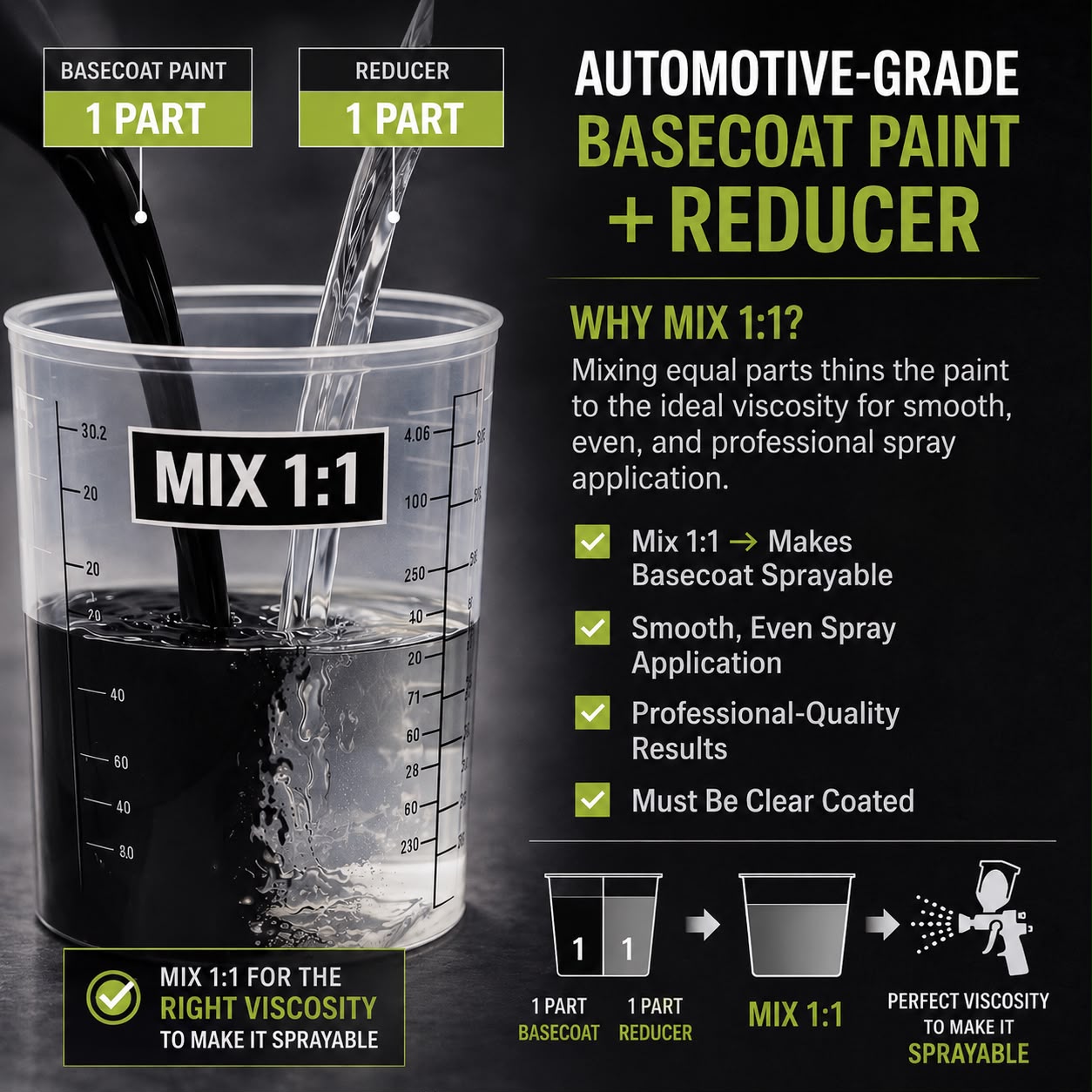LiME LiNE Intercoat Clear 1 Quart / 1 Gallon