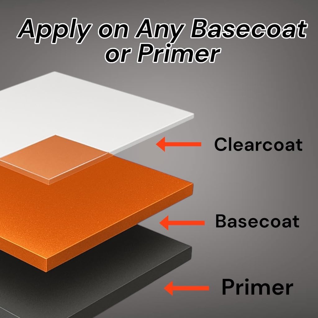 LiME LiNE Automotive Basecoat Paints (1 Pint)]