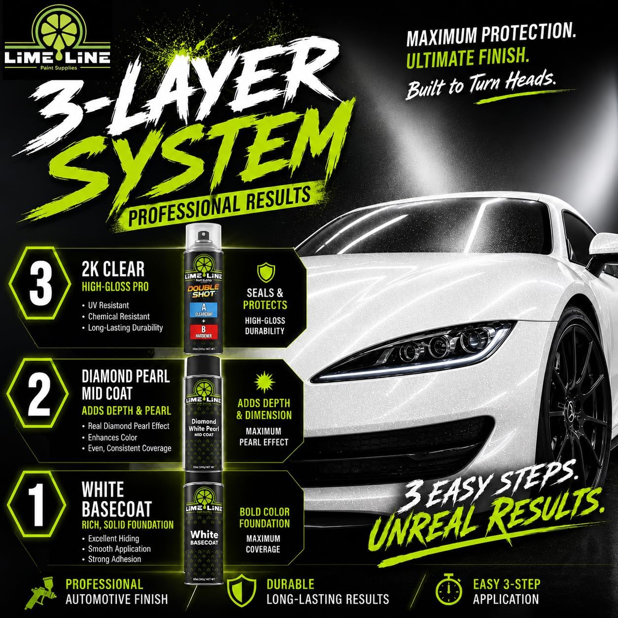 LiME LiNE 3-Step Automotive Aerosol Diamond Pearl Paint Kit