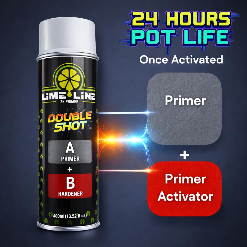 LiME LiNE 2K Urethane Primer Surfacer Aerosol Spray Can – High Build Sandable Automotive Primer: 2 Part Professional Finish: Light Gray