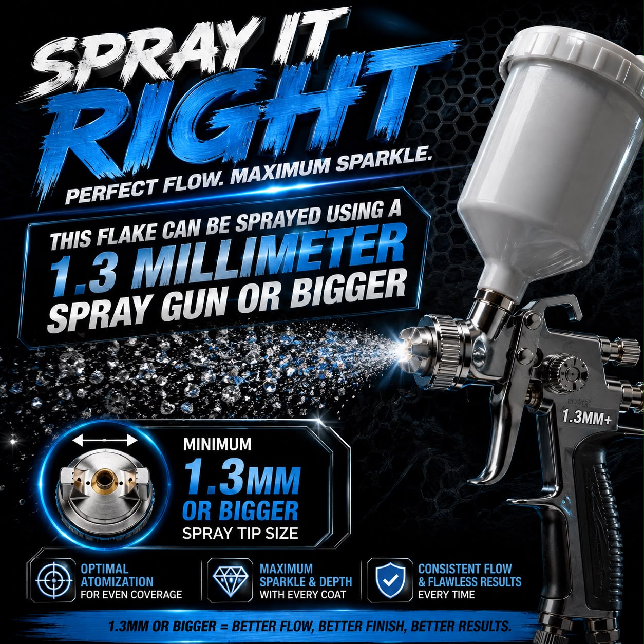LiME LiNE Sprayable Metal Flake Paint Additive: Solvent Resistant Glitter for Automotive Custom Painting