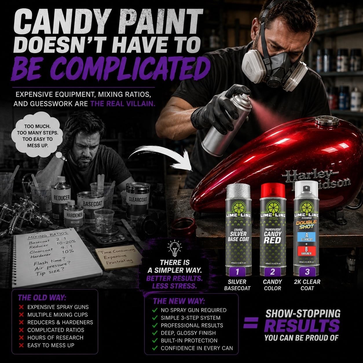 LiME LiNE Complete 3-Step Candy Paint Kit – Automotive Aerosol Paint System with Silver Base, Transparent Candy & 2K Clearcoat, No Spray Gun Required
