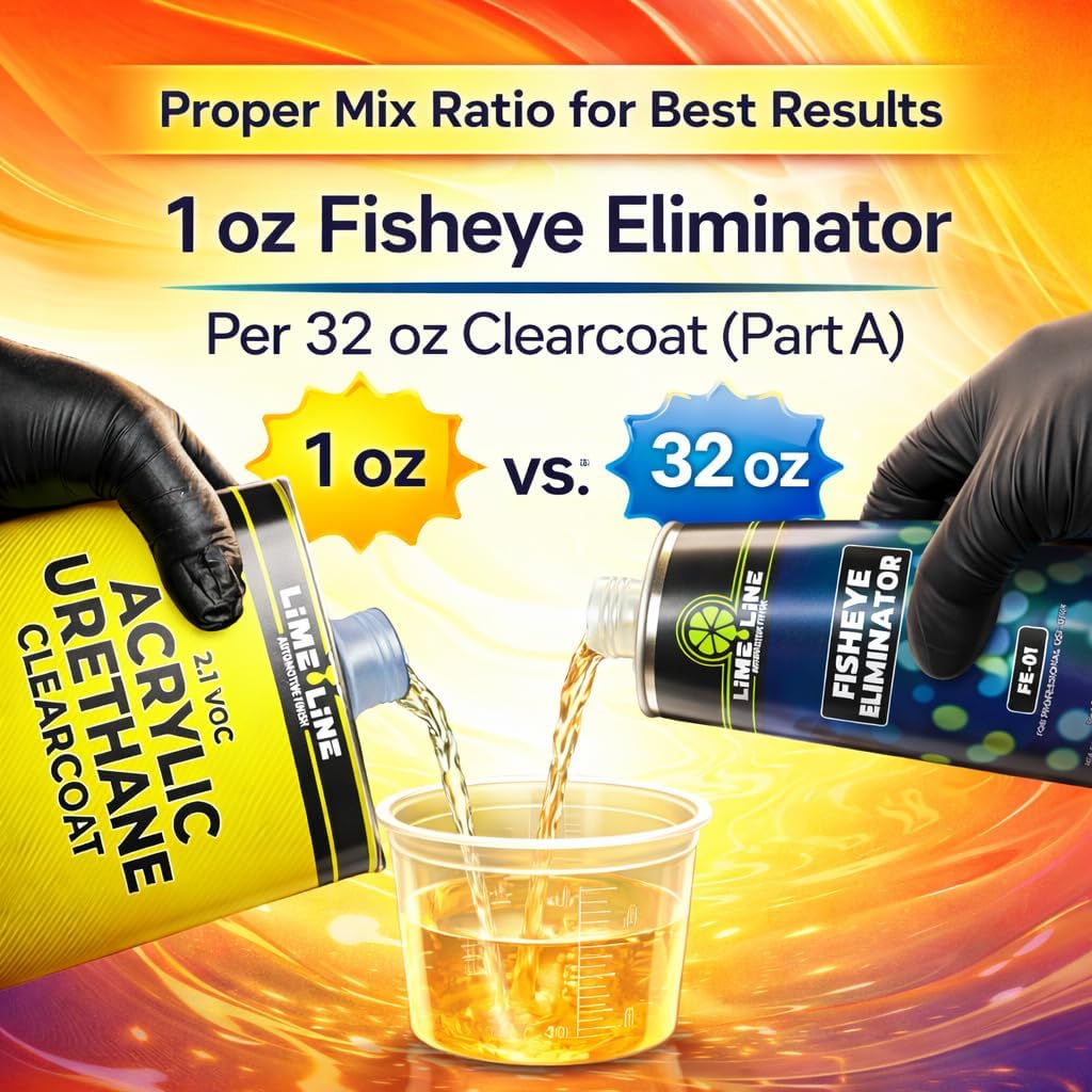 LiME LiNE Fish Eye Eliminator