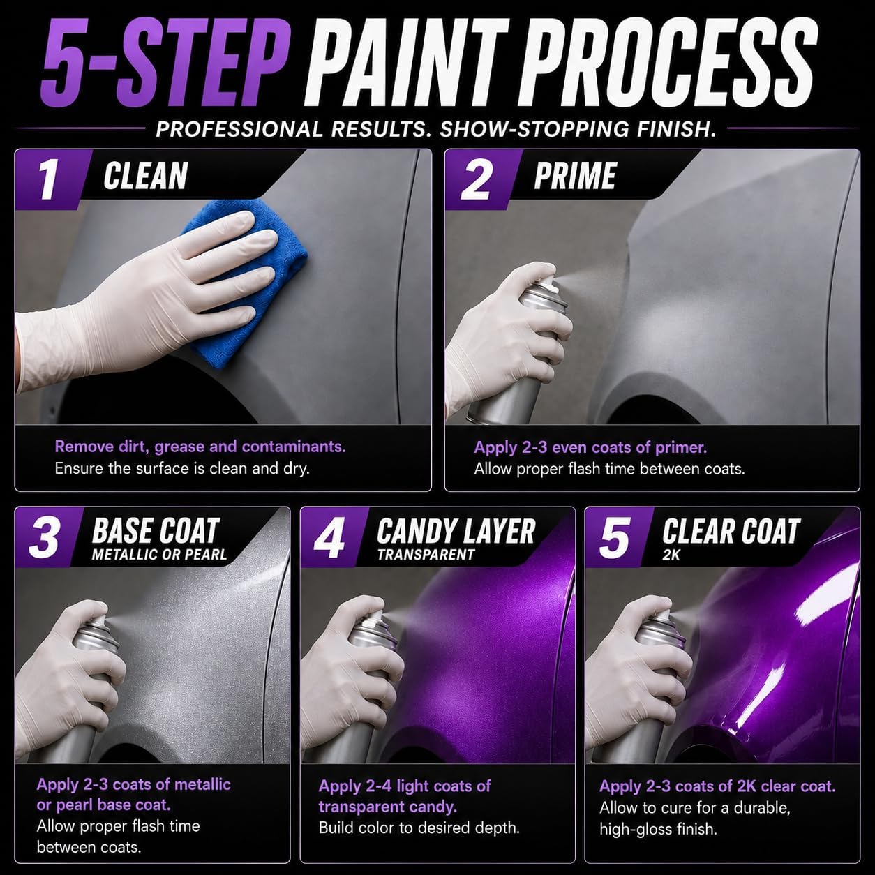 LiME LiNE Complete 3-Step Candy Paint Kit – Automotive Aerosol Paint System with Silver Base, Transparent Candy & 2K Clearcoat, No Spray Gun Required
