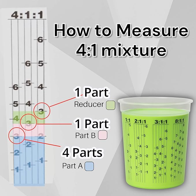 LiME LiNE Solvent Resistant Mixing Cups - Disposable Automotive Paint & Epoxy Measuring Cups Graduated 4:1, 3:1, 2:1 Ratios with Ounce & Milliliter Markings