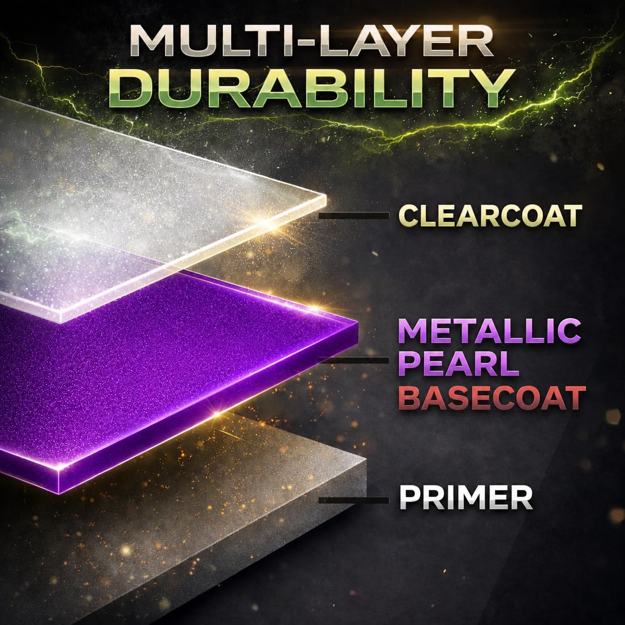 LiME LiNE Metallic Pearl Basecoat Spray Paint - 2 Stage Automotive Paint System - Basecoat Requires Clearcoat - DIY Car Paint Aerosol