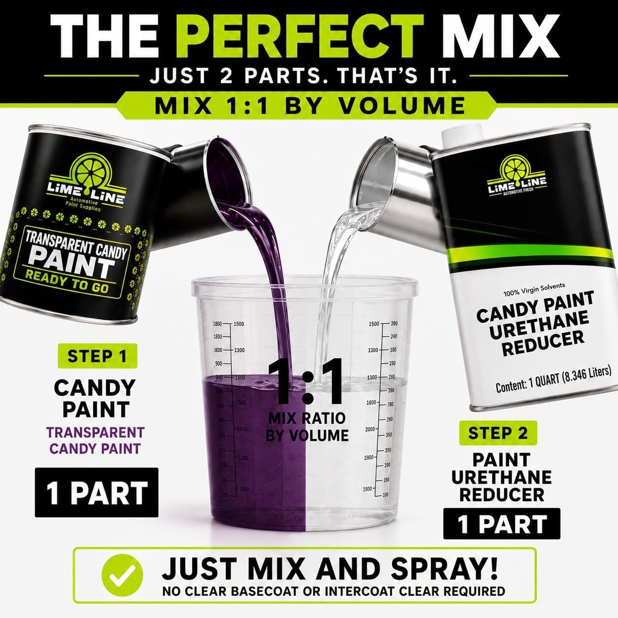 LiME LiNE Ready-To-Go Transparent Candy Paint System – Automotive Custom Paint for Cars, Trucks & Motorcycles – 1:1 Reducer Included – Must Be Clearcoated - 1 Pint Kit