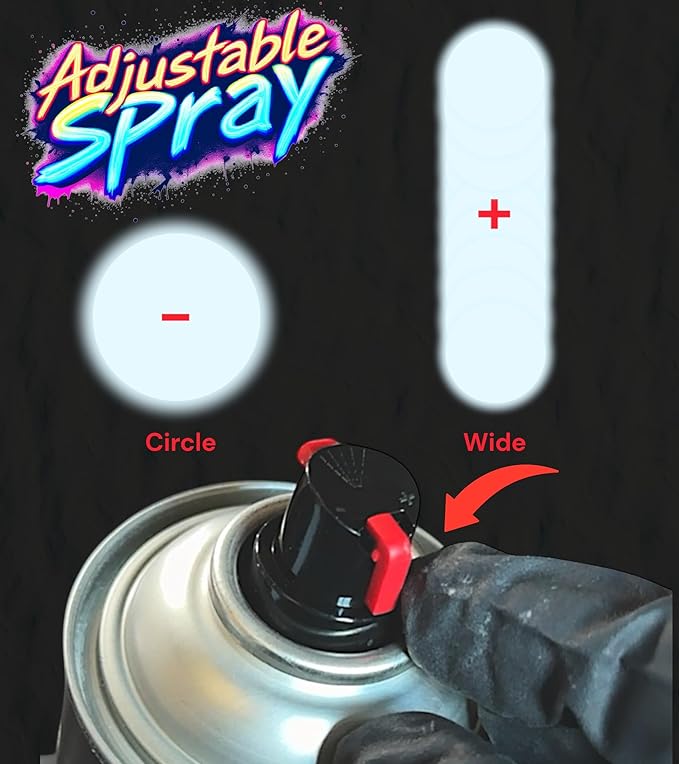 LiME LiNE Self Etching Primer – Professional Automotive Aerosol Primer for Bare Metal – Acid Etch Anti-Rust Formula – Fast-Drying, High Adhesion Spray Can