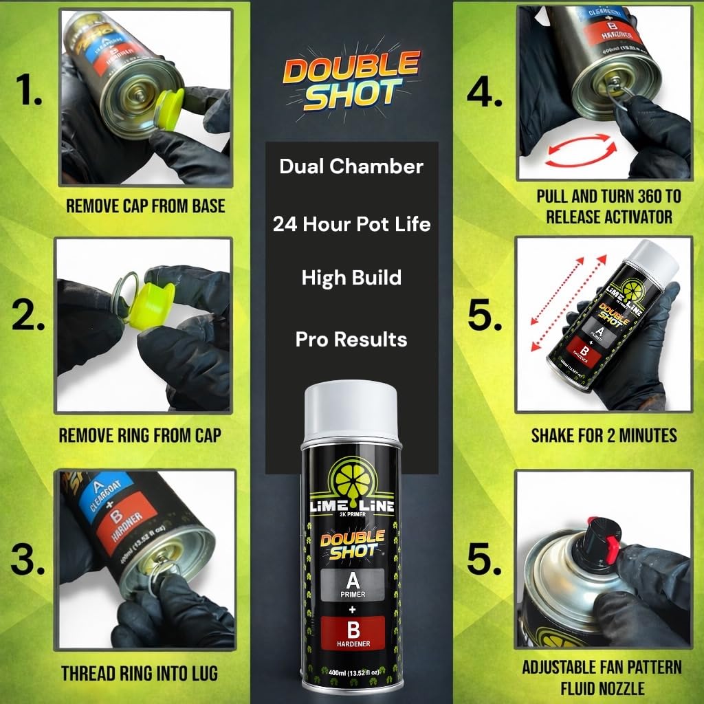 LiME LiNE 2K Urethane Primer Surfacer Aerosol Spray Can – High Build Sandable Automotive Primer: 2 Part Professional Finish: Light Gray