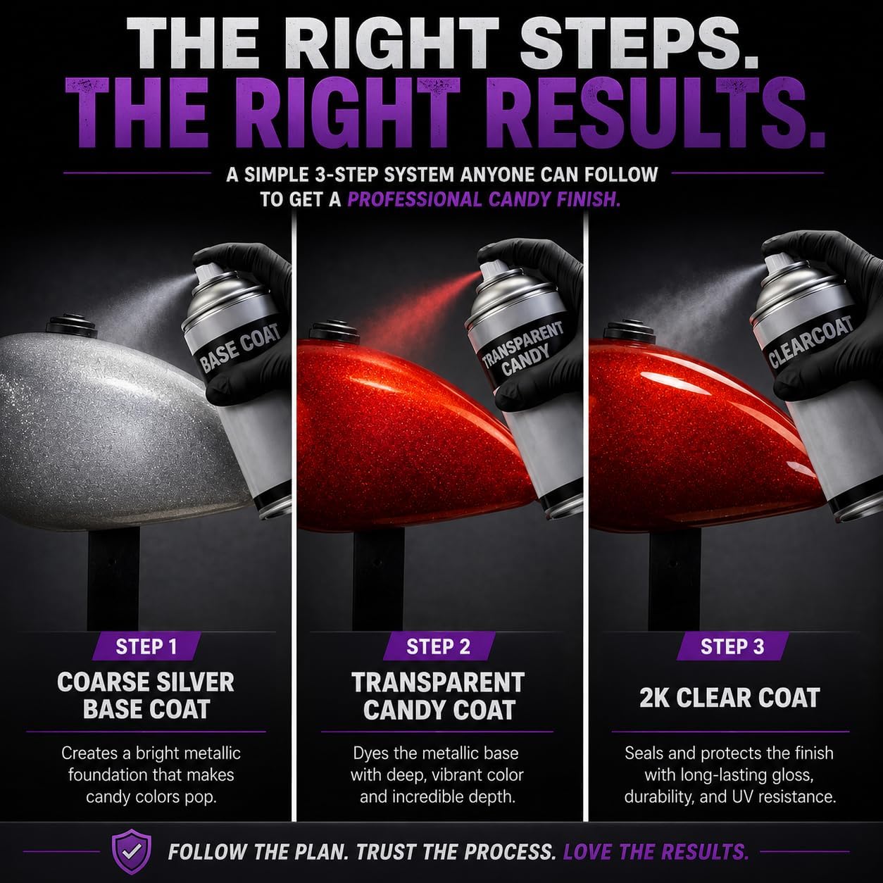 LiME LiNE Complete 3-Step Candy Paint Kit – Automotive Aerosol Paint System with Silver Base, Transparent Candy & 2K Clearcoat, No Spray Gun Required