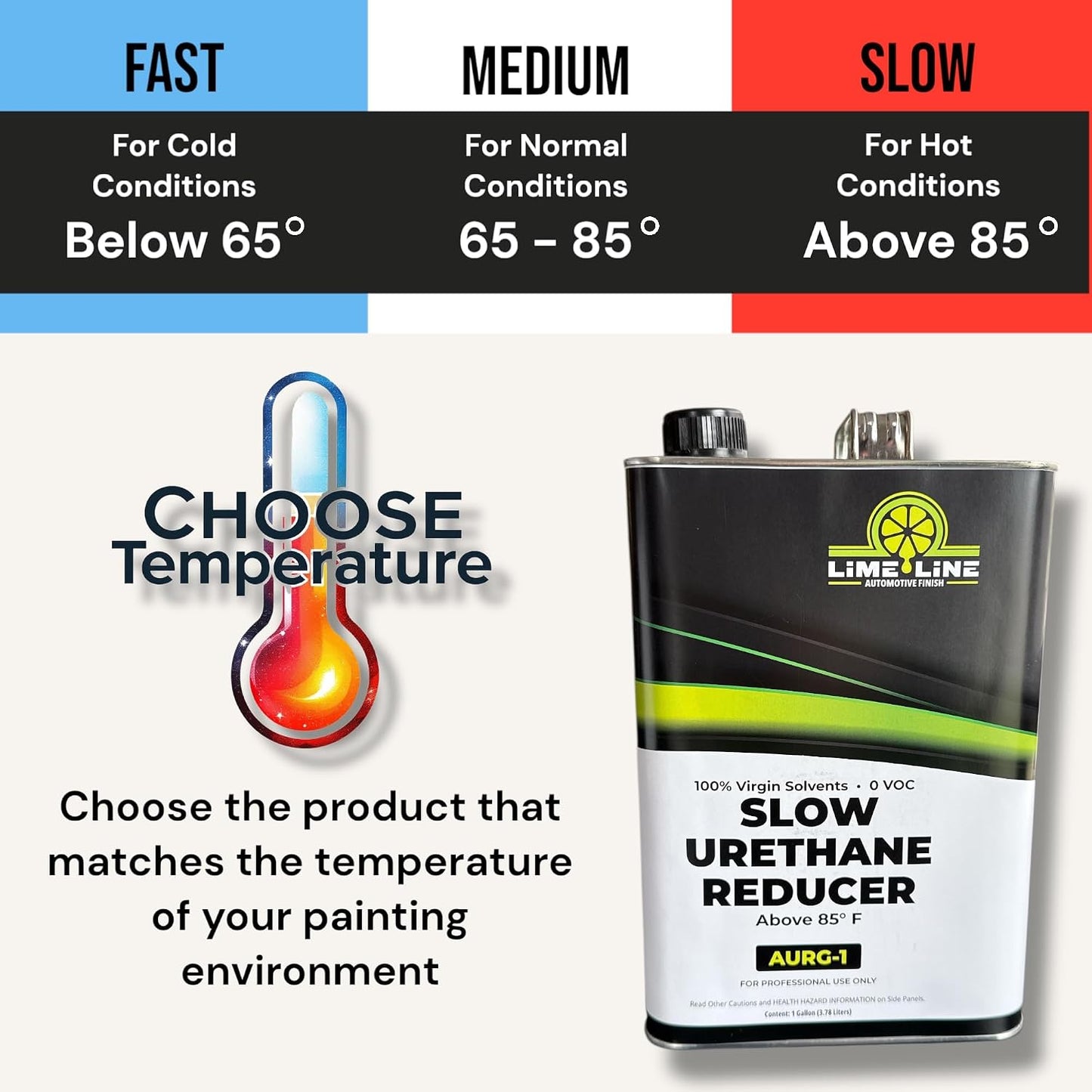 LiME LiNE Automotive Grade Urethane Reducer for thinning Automotive Basecoat and Primer