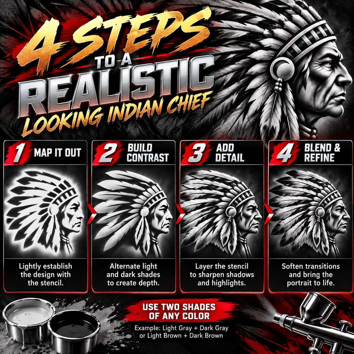 LiME LiNE 6-Piece Native American Indian Chief Airbrush Stencil Kit - Automotive Custom Paint Templates, Cars, Trucks, Motorcycles, Hot Rods