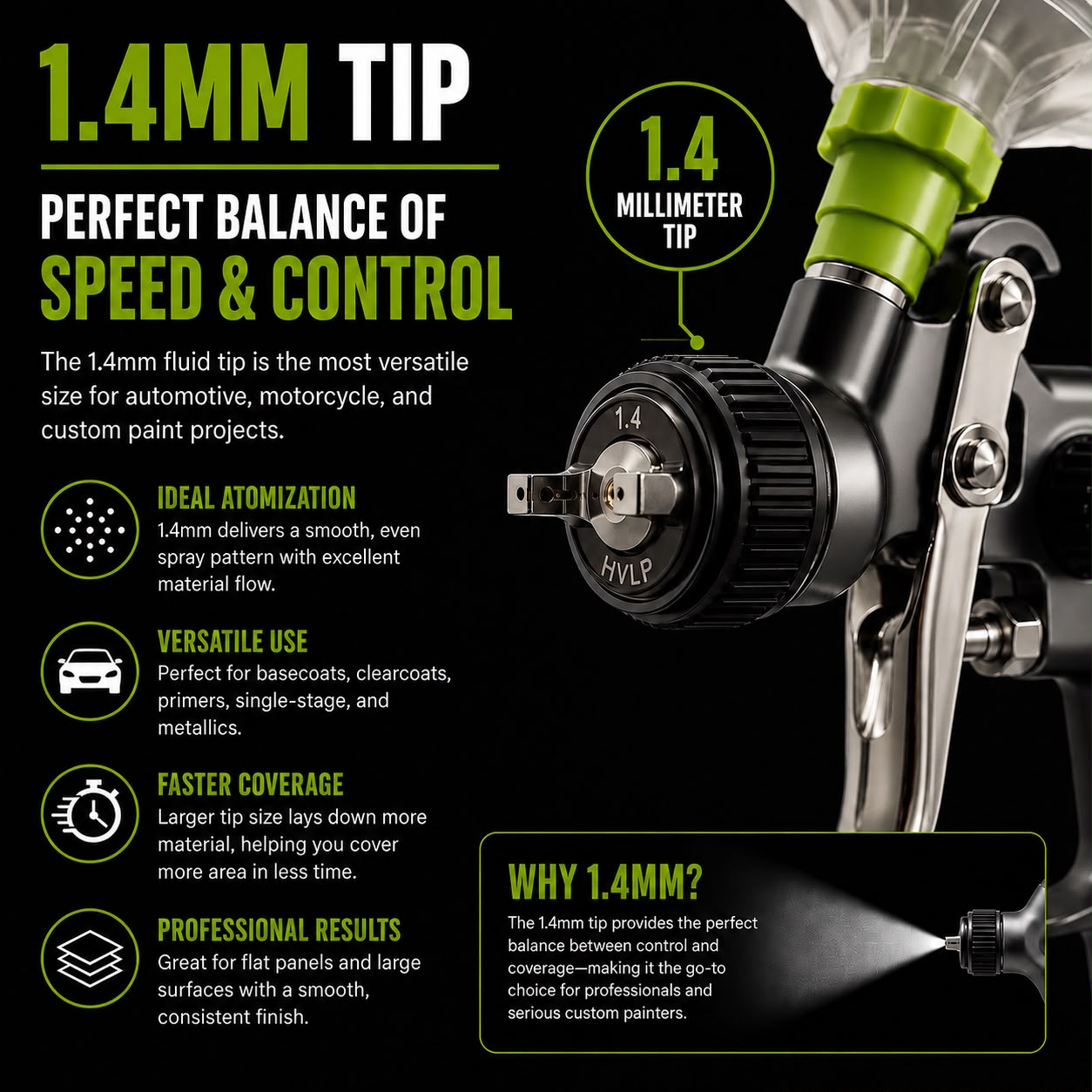 LiME LiNE Pro 1.4 hvlp Spray Gun