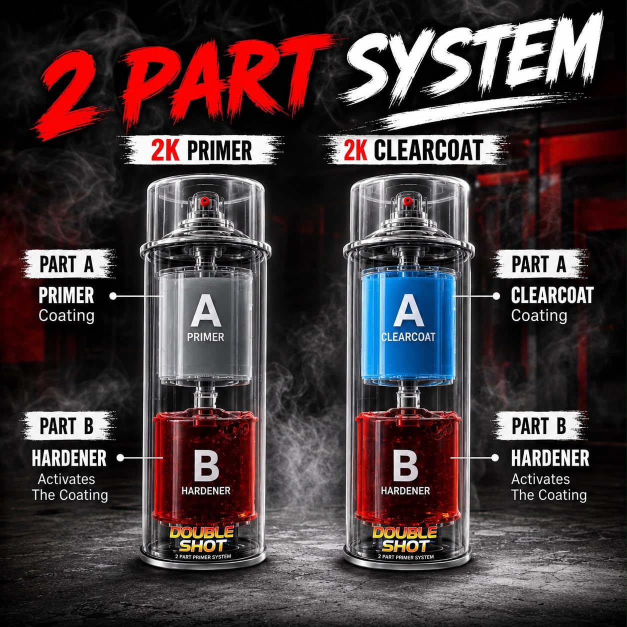 LiME LiNE Blackout 2.0 Automotive Basecoat Aerosol Kit - Professional Ultra Deep Black Car Spray Paint