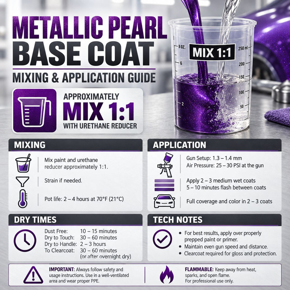 LiME LiNE Metallic Pearl Basecoat – Custom Automotive Paint – Must Be ClearCoated